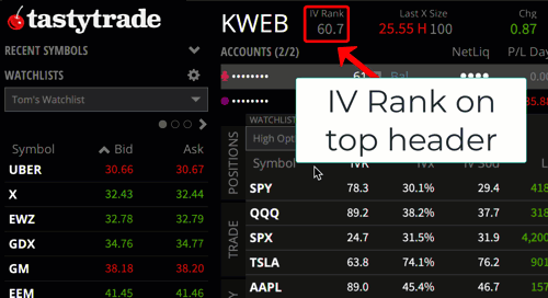 Volatility Metrics on tastytrade