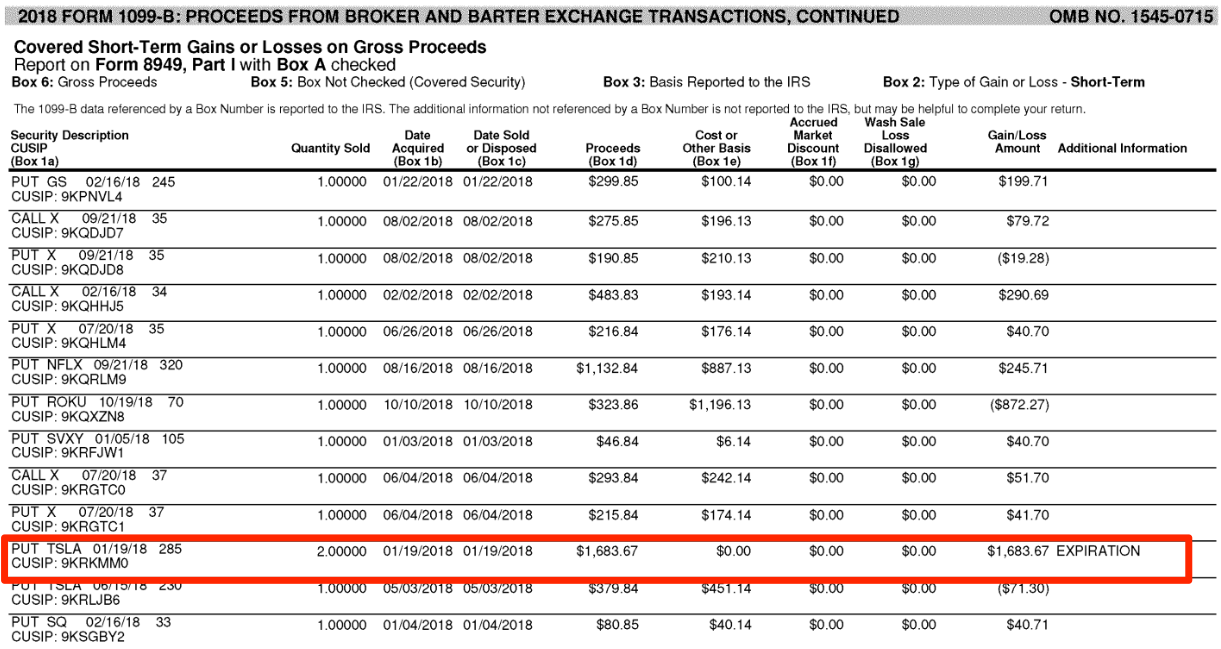 Are cme bitcoin futures section 1256 irs guidance (92) 사진