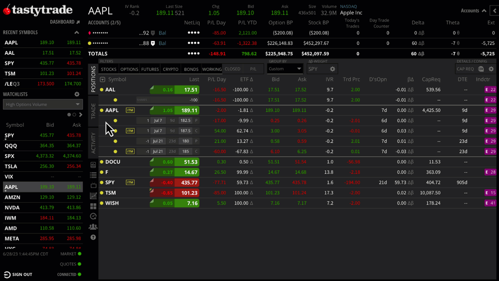 Custom Position Grouping