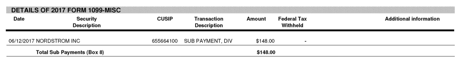Substitute Dividend Payments On Form 1099 MISC substitute-dividend-payments-on-form-1099-misc